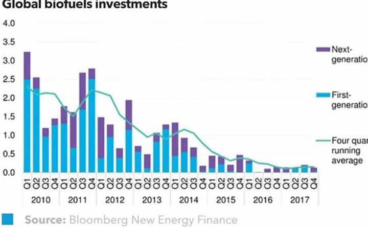 生物質燃料調查表.jpg 生物質燃料調查表.jpg
