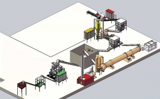 木屑顆粒機生產線會緩解環境壓力嗎？